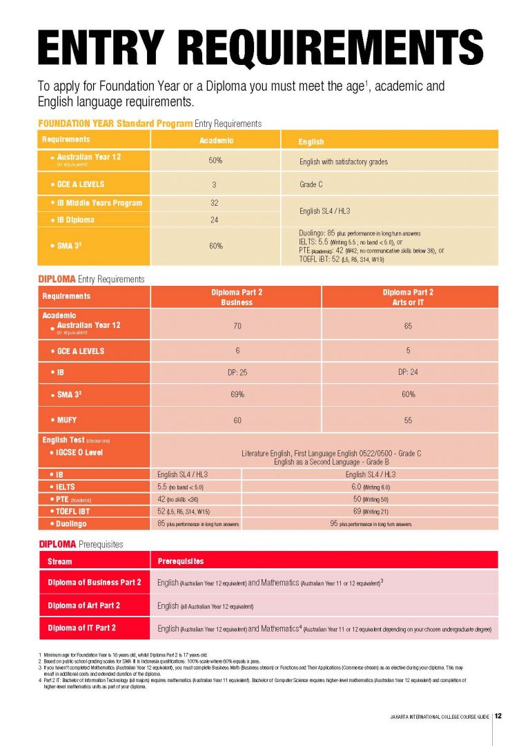 BOOKLET MC SBY GRADE 12 (2023) - Wynona Claudia_Page_13