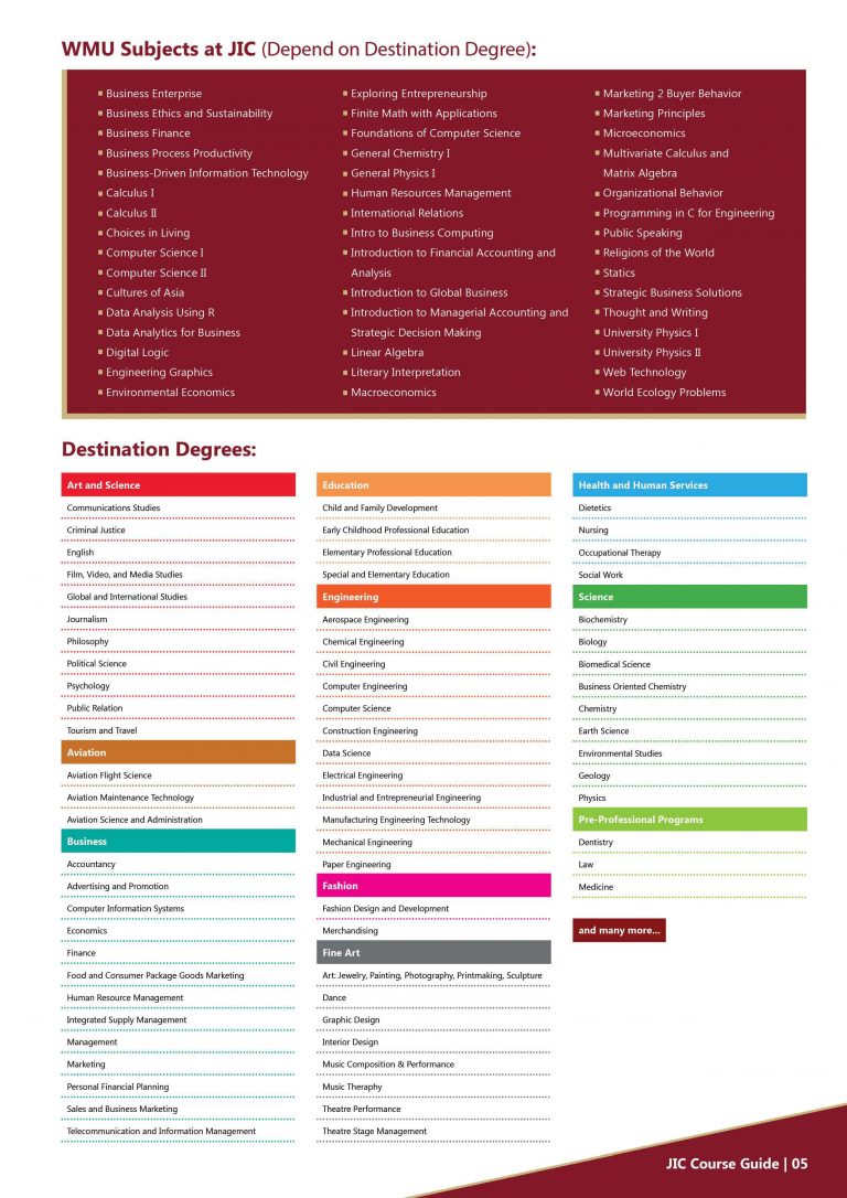 BOOKLET WMU GRADE 12_compressed - Wynona Claudia_Page_05