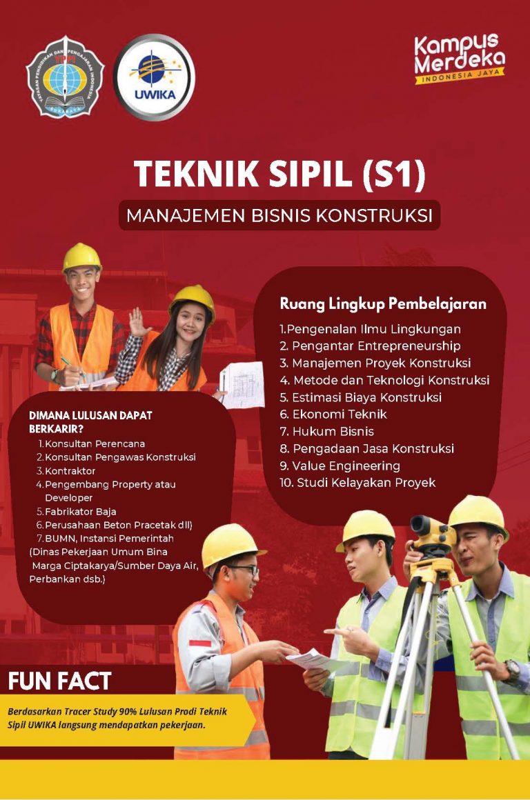 BROSUR PRODI FULL (S1) compressed - Pusat Layanan Informasi UWIKA_Page_03