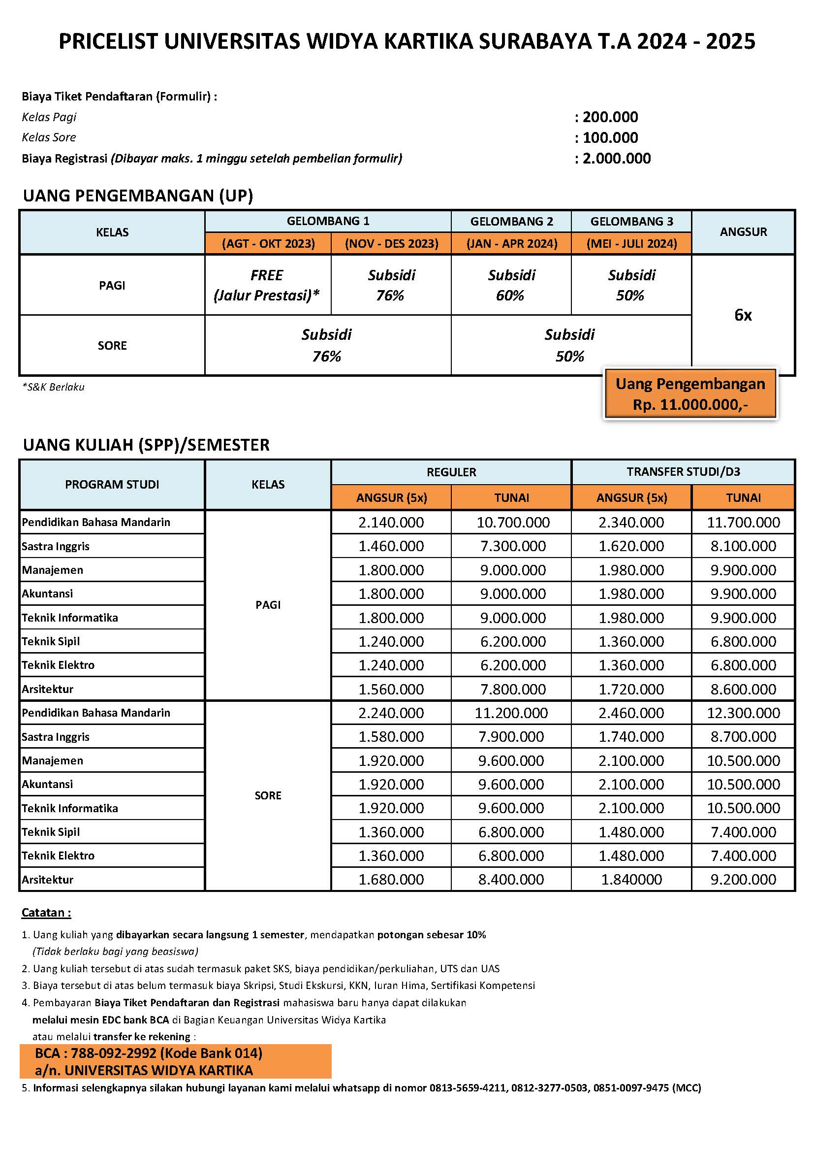 Pricelist 2024-2025 - Pusat Layanan Informasi UWIKA