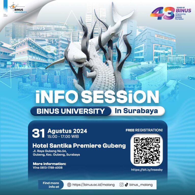 INSES Surabaya 31 Aug